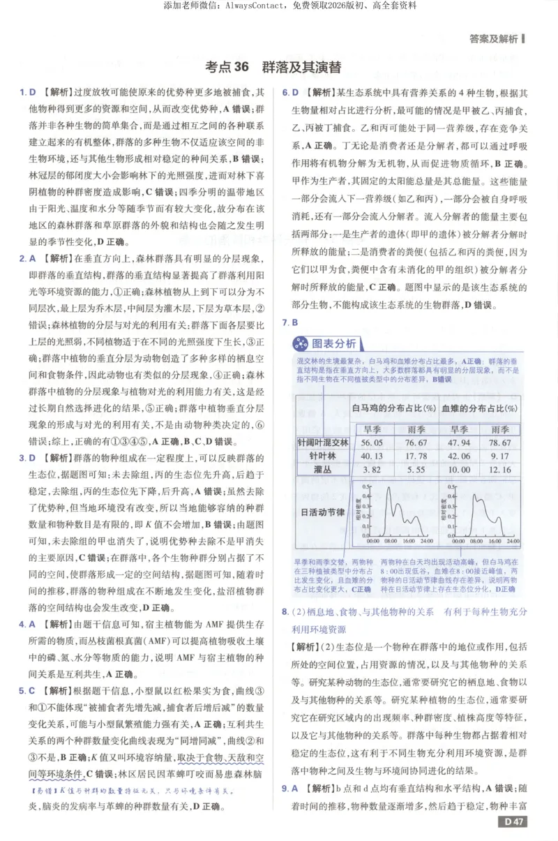 答案_高中三年全科资料_高中_2026版高考必刷题《600分考点700分考法》9科全套_2026版600分考点700分考法生物