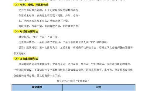 考点22文言断句-备战2025年高考语文一轮复习考点帮（新高考通用）（学生版）_高中三年全科资料_高中_高中1_备战2026年高考语文一轮复习考点帮（新高考通用）