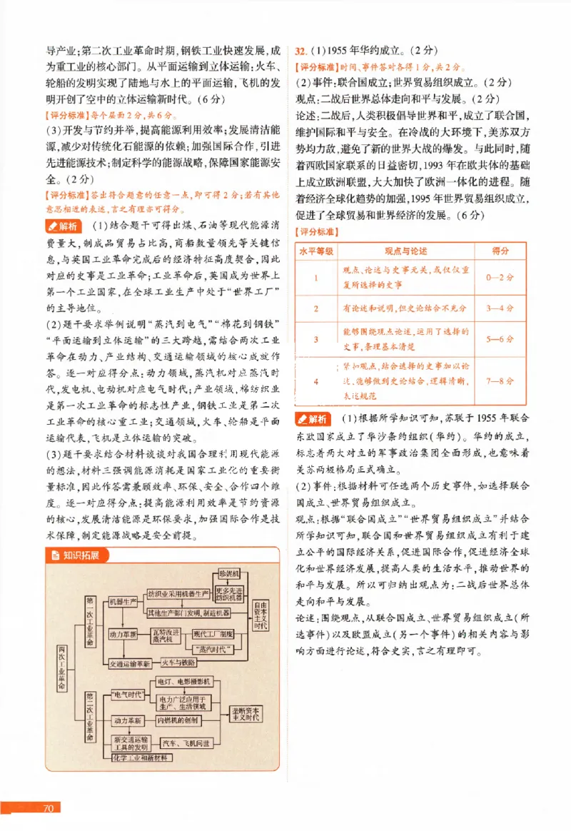 2026《福建中考&bull;载望考前预测解密卷》7科答案详解详析_2026中考押题卷合集_2026《载望中考&bull;预测解密卷》多地方版_2026《载望中考&bull;考前预测解密卷》福建7科