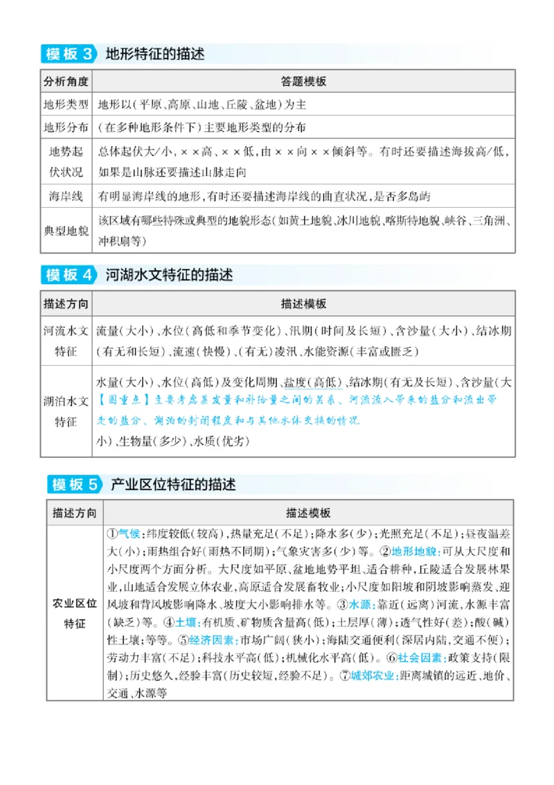 考前必会的高中地理解答题答题模板_高中三年全科资料_高中_1高中基础资料包_B-考前必看：九科答题模板