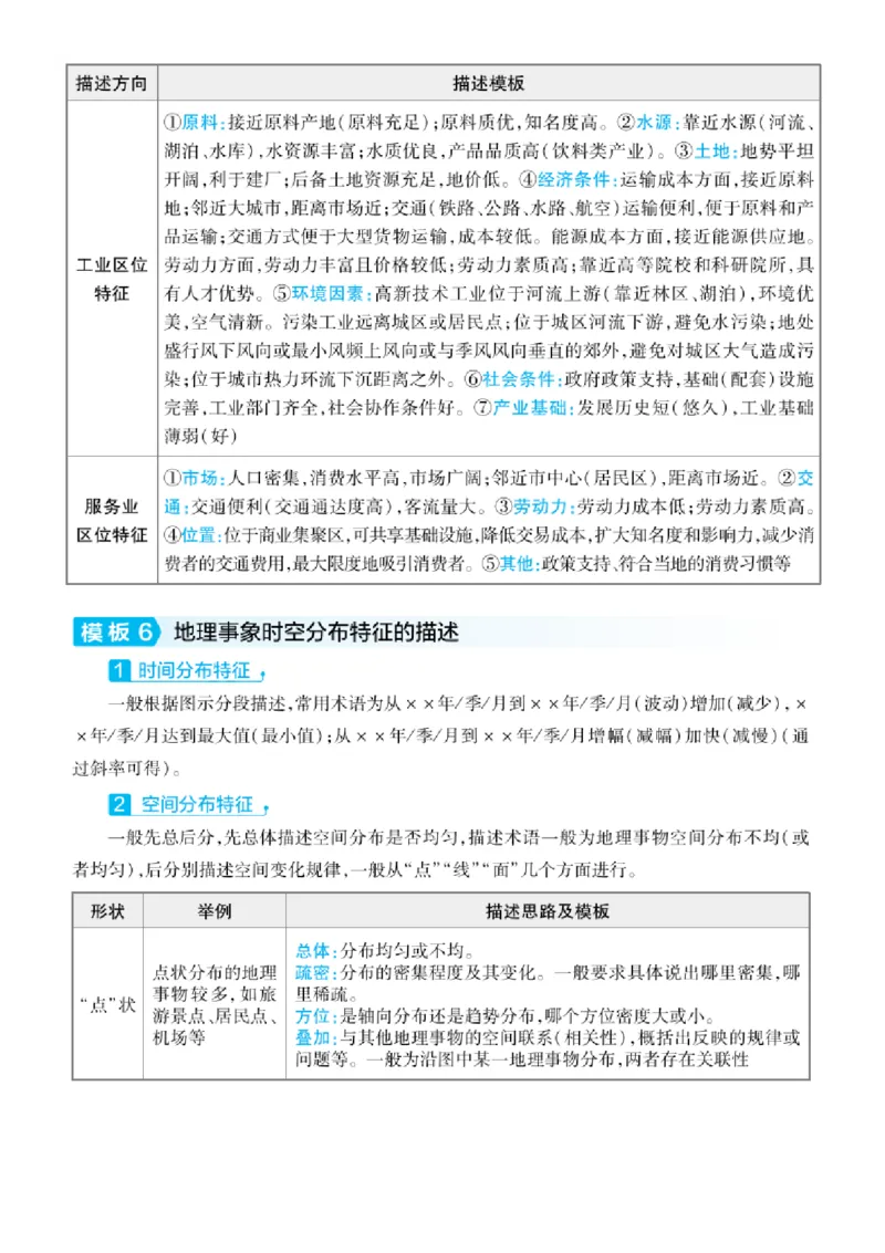 考前必会的高中地理解答题答题模板_高中三年全科资料_高中_1高中基础资料包_B-考前必看：九科答题模板
