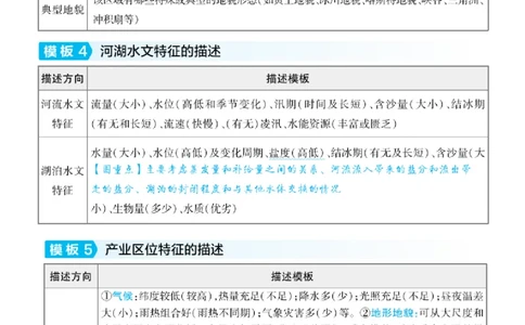 考前必会的高中地理解答题答题模板_高中三年全科资料_高中_1高中基础资料包_B-考前必看：九科答题模板