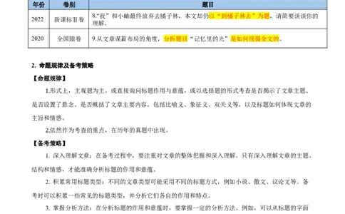 考点07标题探究-备战2025年高考语文一轮复习考点帮（新高考通用）（教师版）_高中三年全科资料_高中_高中1_备战2026年高考语文一轮复习考点帮（新高考通用）
