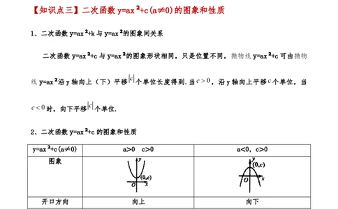 专题22.1二次函数y=ax&sup2;(a&ne;0)和y=ax&sup2;+c(a&ne;0)的图象与性质（知识梳理与考点分类讲解）（人教版）（学生版）_人教版数学九年级上册_版本二_九年级数学上册（人教版）_专题突破练习-V4_2025版