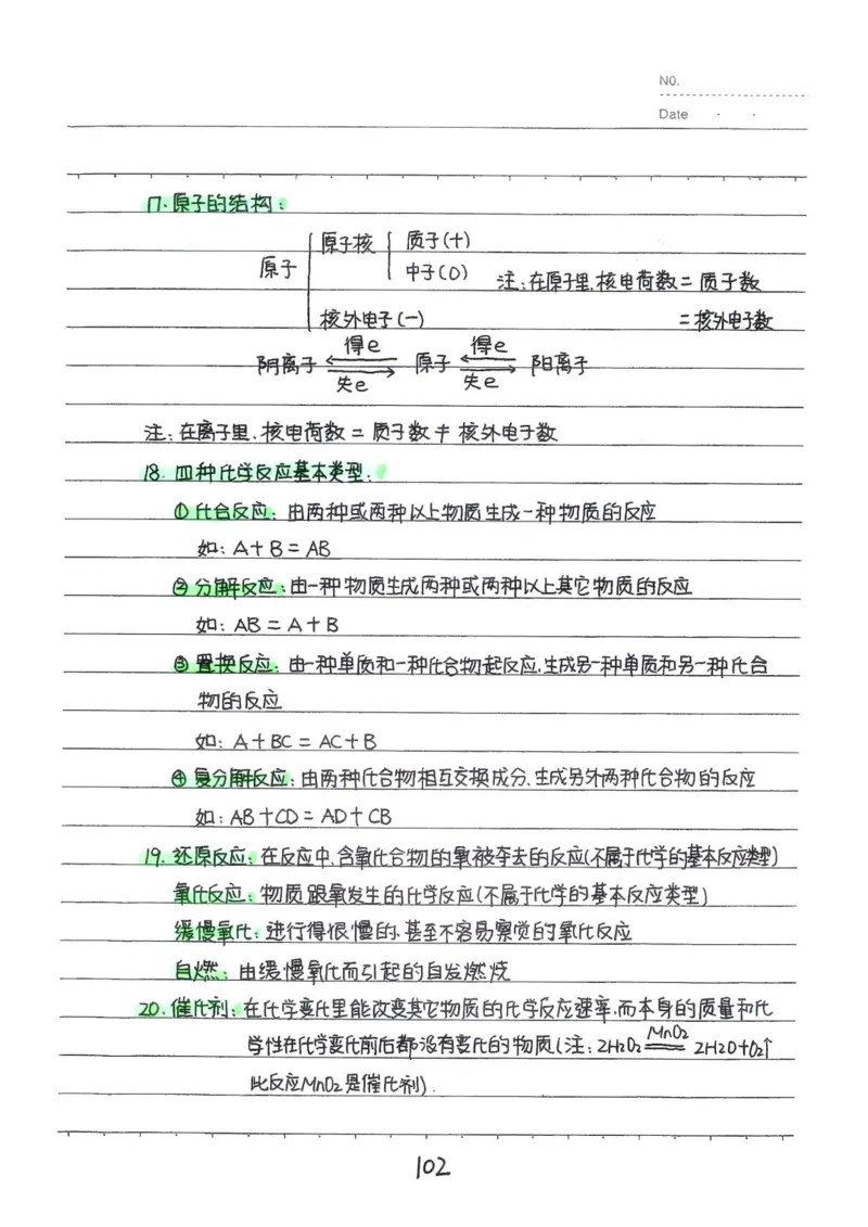 2026《状元笔记》初中化学_2026中考押题卷合集_2026新中考中考全科资料