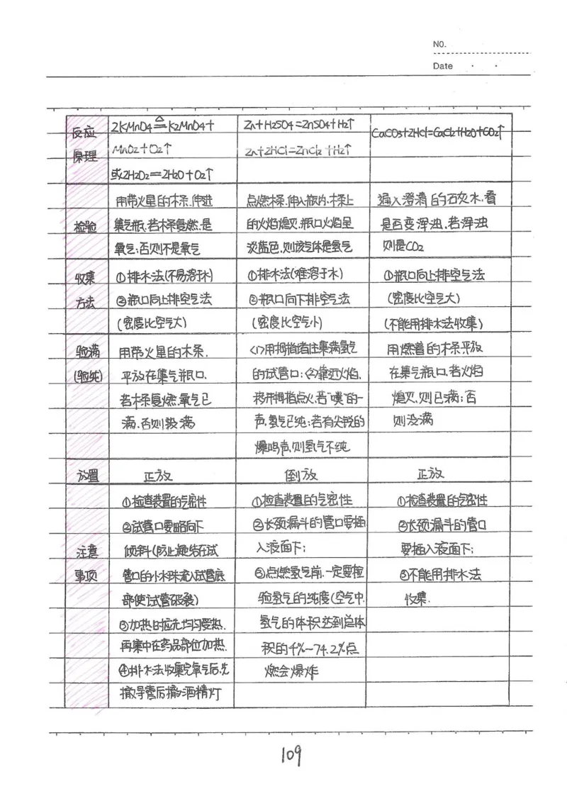 2026《状元笔记》初中化学_2026中考押题卷合集_2026新中考中考全科资料