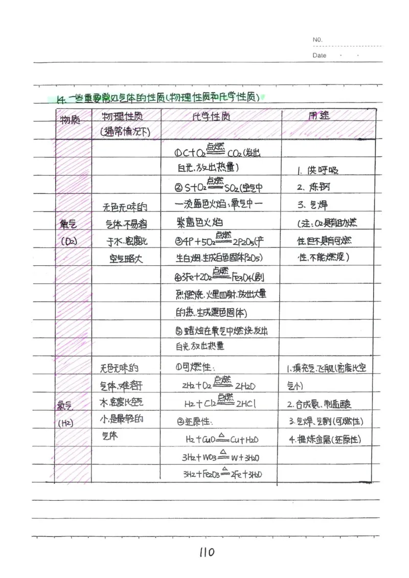 2026《状元笔记》初中化学_2026中考押题卷合集_2026新中考中考全科资料