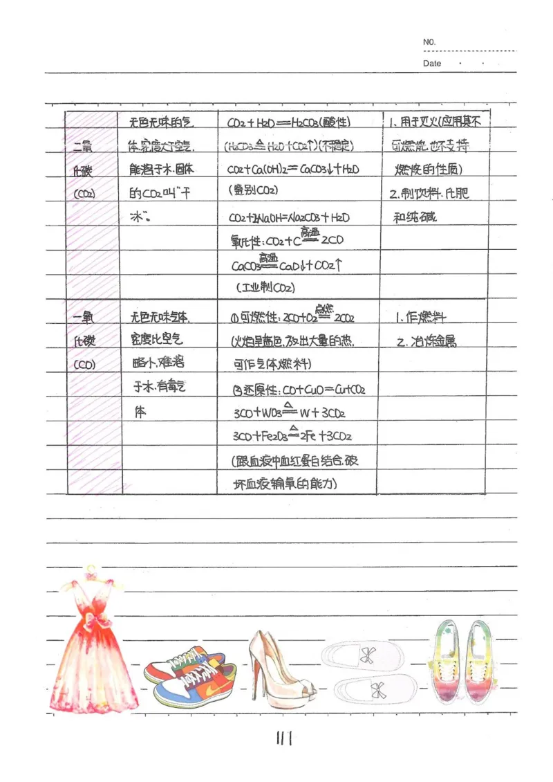 2026《状元笔记》初中化学_2026中考押题卷合集_2026新中考中考全科资料