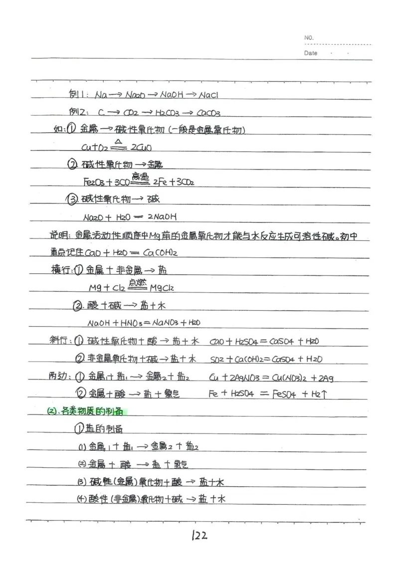 2026《状元笔记》初中化学_2026中考押题卷合集_2026新中考中考全科资料