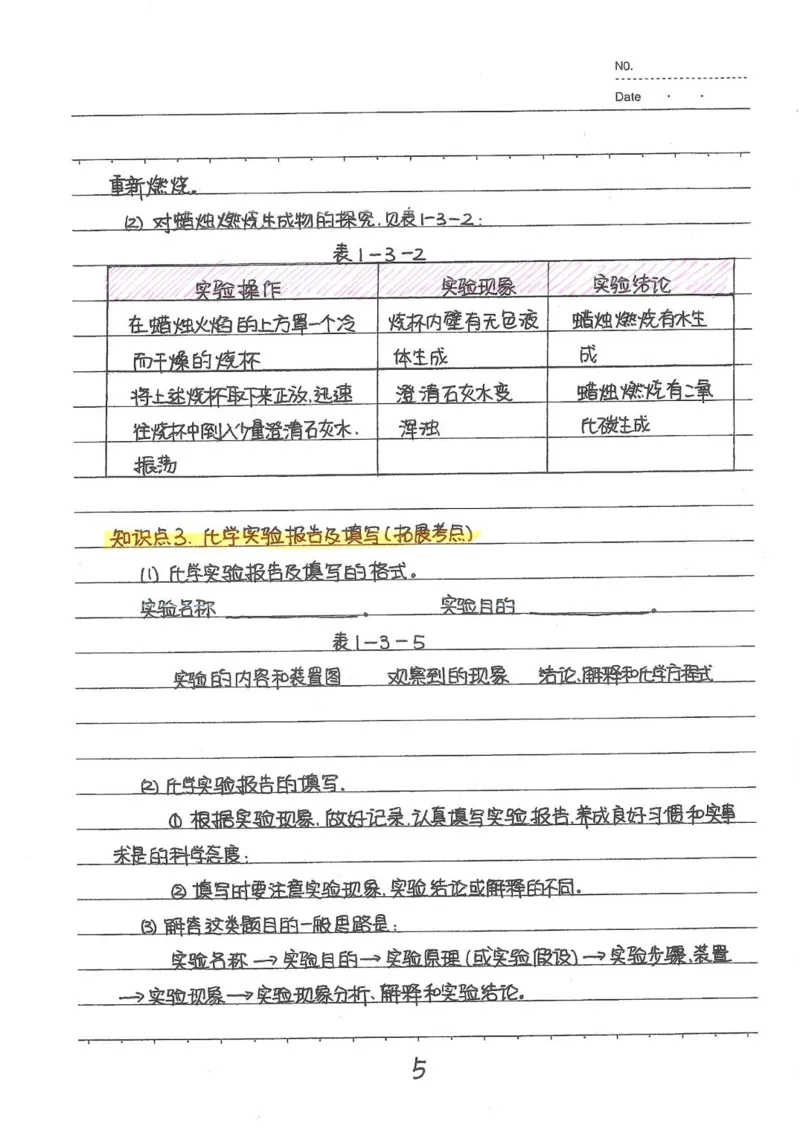 2026《状元笔记》初中化学_2026中考押题卷合集_2026新中考中考全科资料
