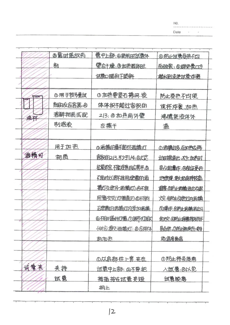 2026《状元笔记》初中化学_2026中考押题卷合集_2026新中考中考全科资料