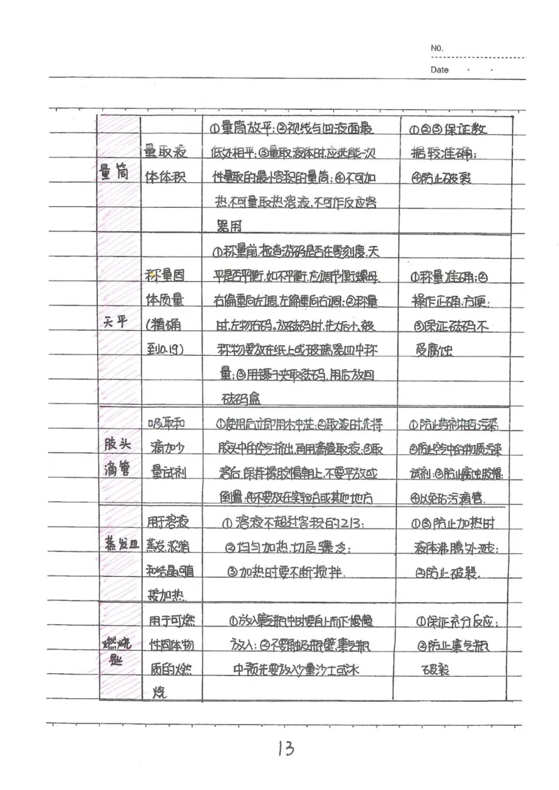 2026《状元笔记》初中化学_2026中考押题卷合集_2026新中考中考全科资料