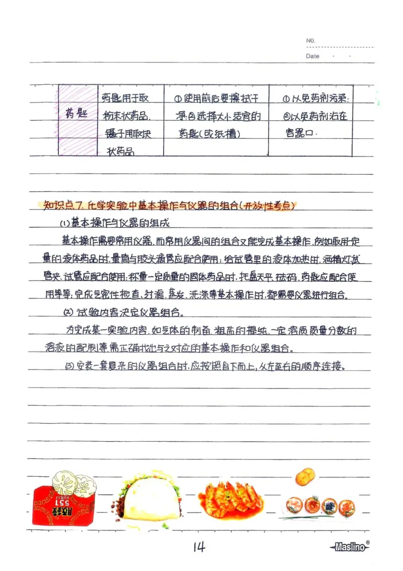 2026《状元笔记》初中化学_2026中考押题卷合集_2026新中考中考全科资料