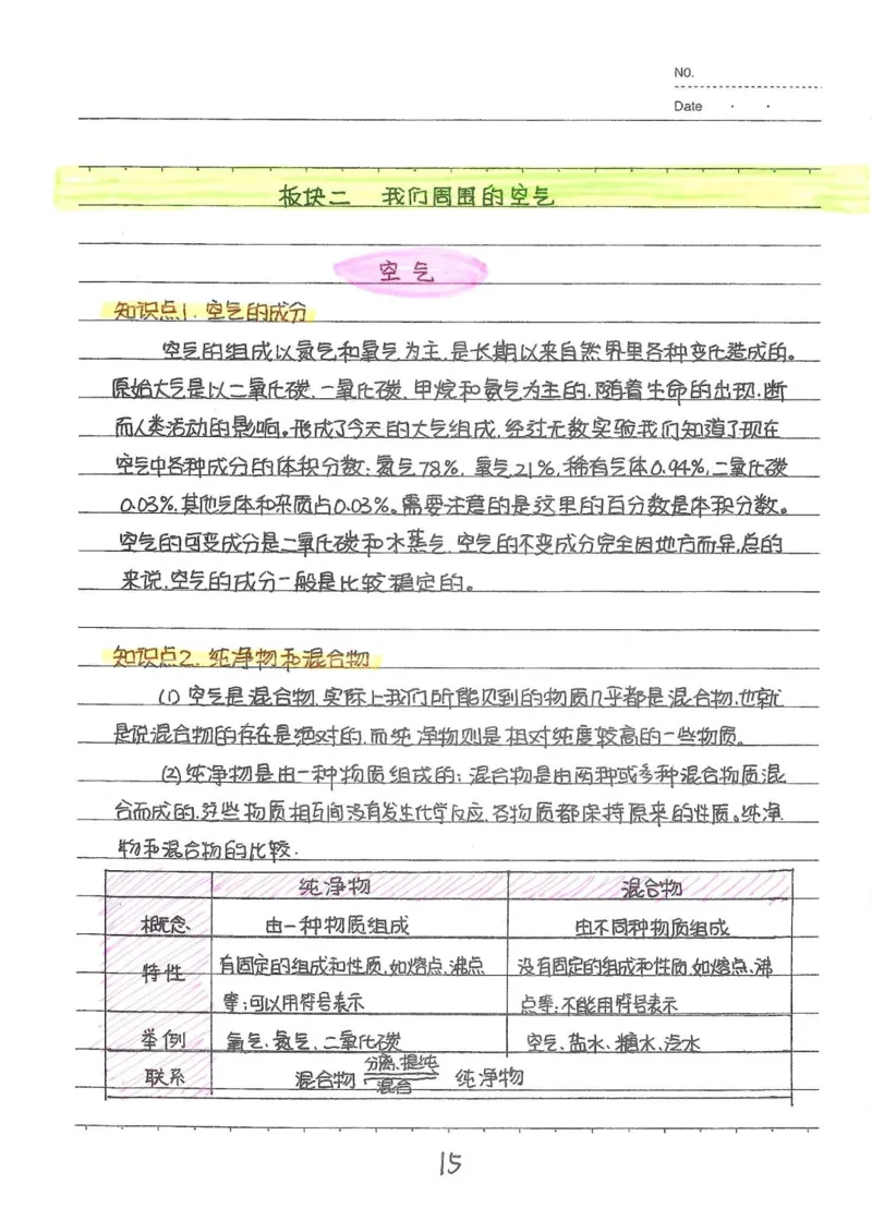 2026《状元笔记》初中化学_2026中考押题卷合集_2026新中考中考全科资料