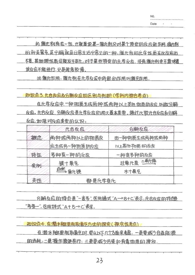 2026《状元笔记》初中化学_2026中考押题卷合集_2026新中考中考全科资料