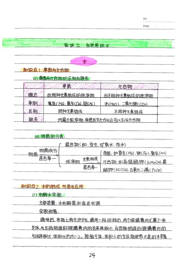 2026《状元笔记》初中化学_2026中考押题卷合集_2026新中考中考全科资料