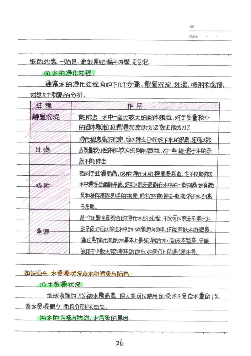 2026《状元笔记》初中化学_2026中考押题卷合集_2026新中考中考全科资料