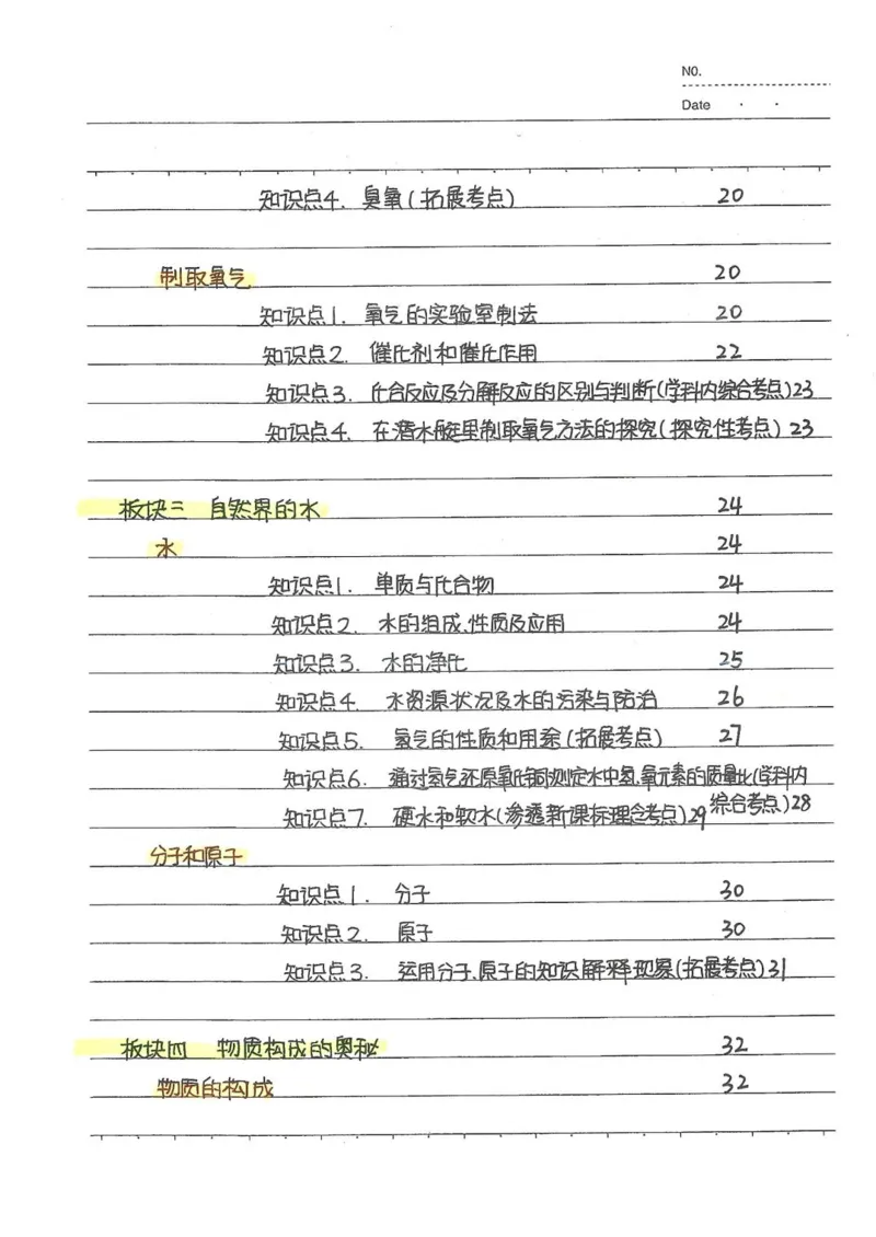 2026《状元笔记》初中化学_2026中考押题卷合集_2026新中考中考全科资料