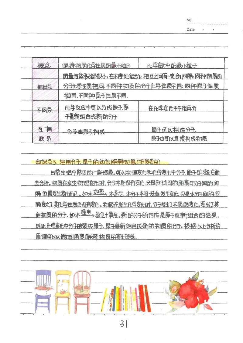 2026《状元笔记》初中化学_2026中考押题卷合集_2026新中考中考全科资料