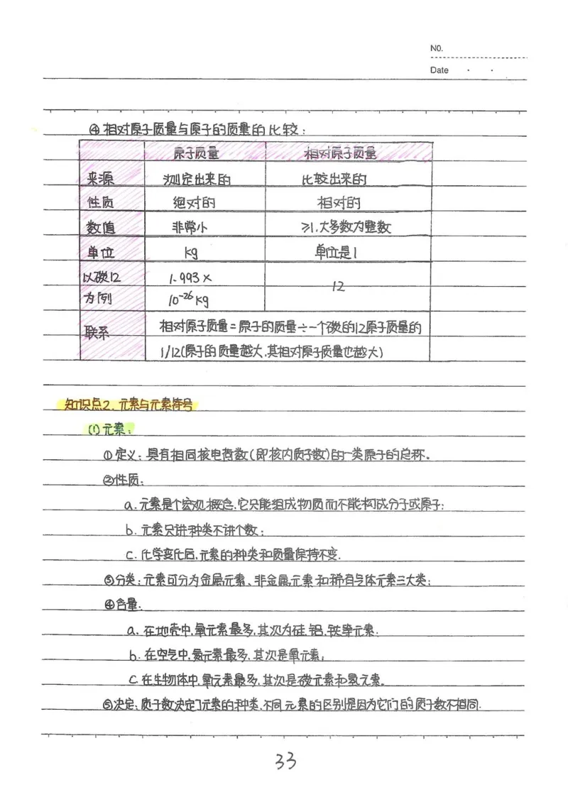 2026《状元笔记》初中化学_2026中考押题卷合集_2026新中考中考全科资料