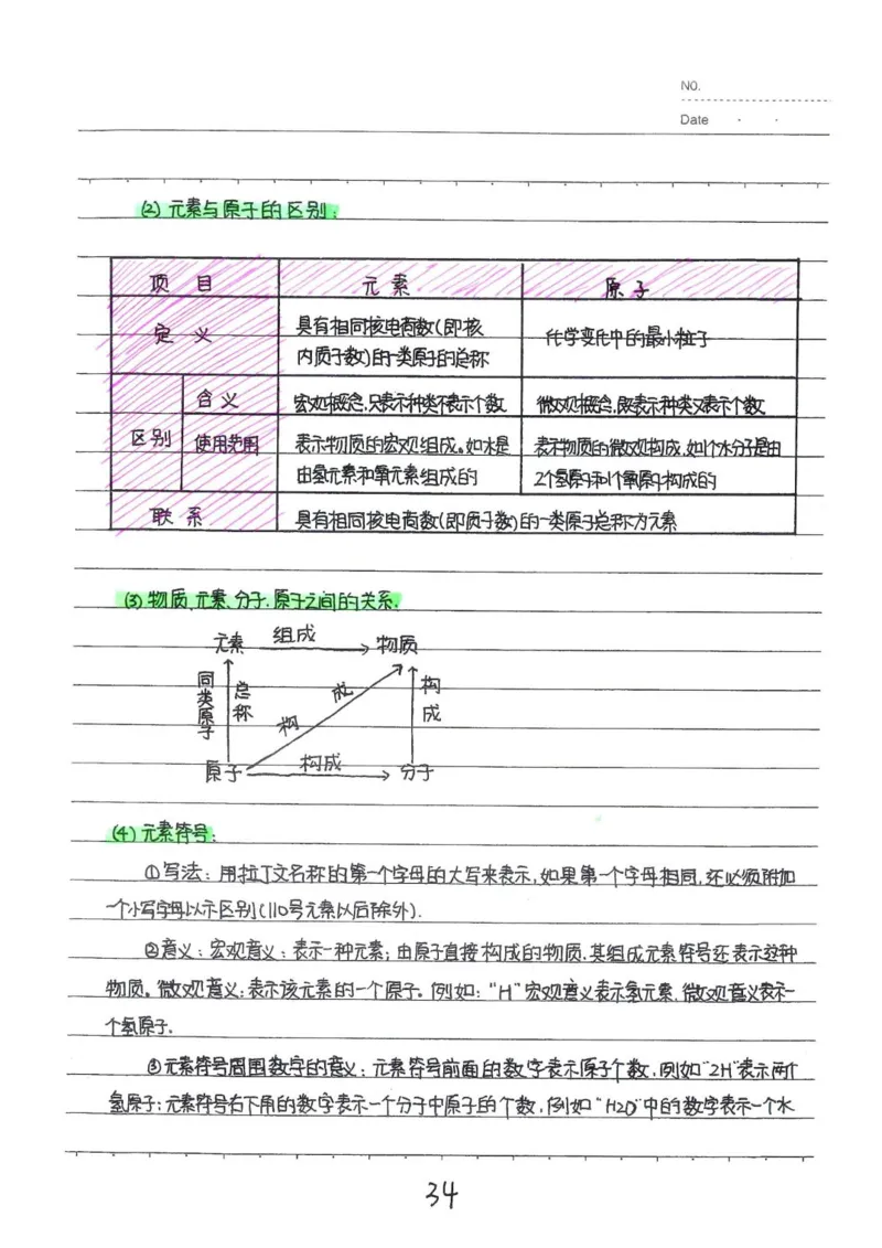 2026《状元笔记》初中化学_2026中考押题卷合集_2026新中考中考全科资料