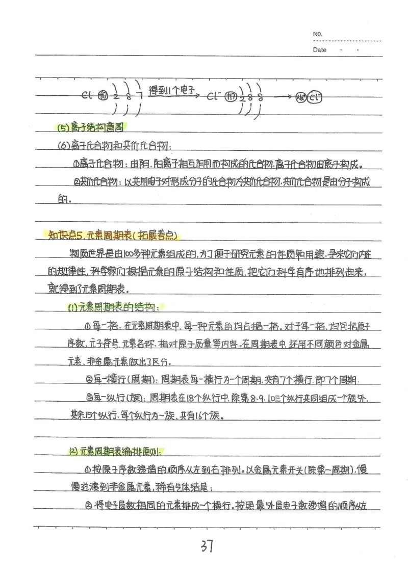 2026《状元笔记》初中化学_2026中考押题卷合集_2026新中考中考全科资料
