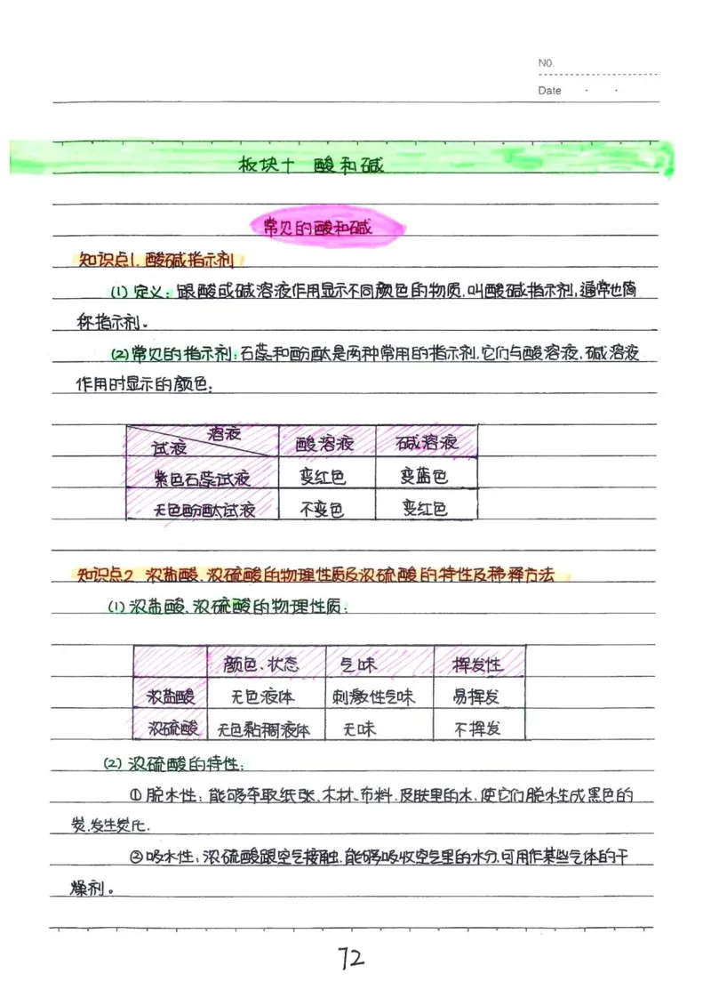 2026《状元笔记》初中化学_2026中考押题卷合集_2026新中考中考全科资料