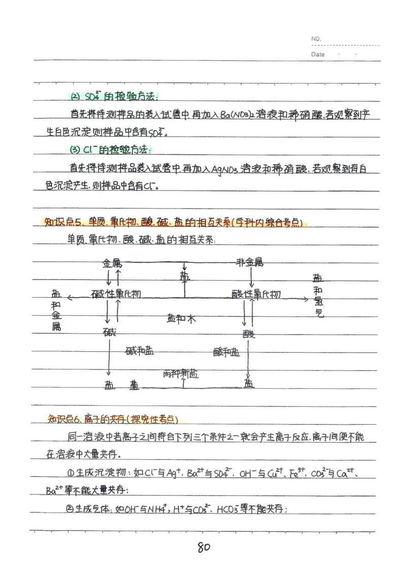 2026《状元笔记》初中化学_2026中考押题卷合集_2026新中考中考全科资料