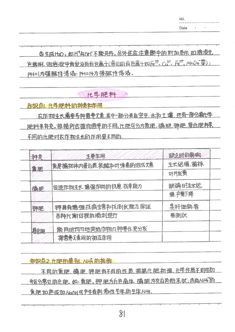 2026《状元笔记》初中化学_2026中考押题卷合集_2026新中考中考全科资料