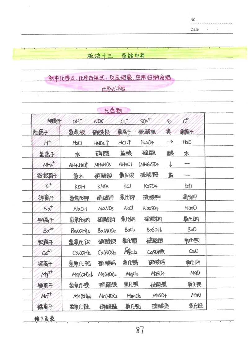 2026《状元笔记》初中化学_2026中考押题卷合集_2026新中考中考全科资料