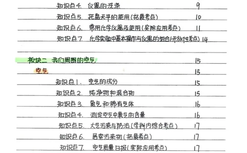 2026《状元笔记》初中化学_2026中考押题卷合集_2026新中考中考全科资料