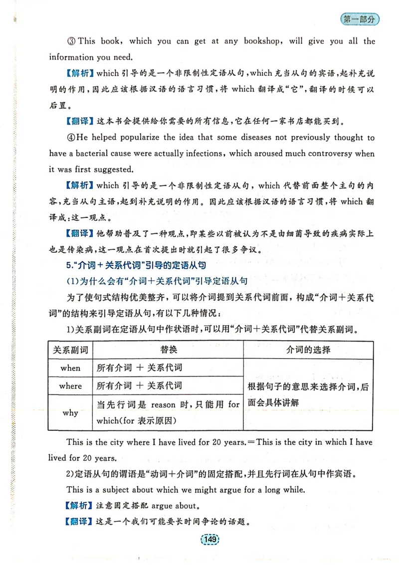 第四章定语和定语从句_高中三年全科资料_高中_高中1_刘晓艳高中刘晓燕《大雁英语》高中语法+单词（视频+讲义）_刘晓艳不就是高考英语语法吗（视频课+配套电子讲义）