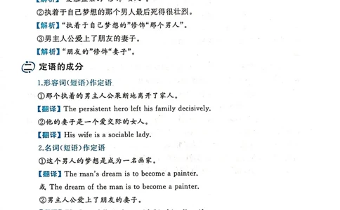 第四章定语和定语从句_高中三年全科资料_高中_高中1_刘晓艳高中刘晓燕《大雁英语》高中语法+单词（视频+讲义）_刘晓艳不就是高考英语语法吗（视频课+配套电子讲义）