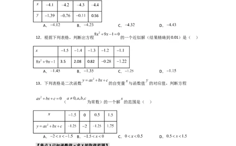专题22.2二次函数与一元二次方程（5个考点）（题型专练+易错精练）（学生版）_人教版数学九年级上册_版本二_九年级数学上册（人教版）_知识解读与题型专练-V14_2025版