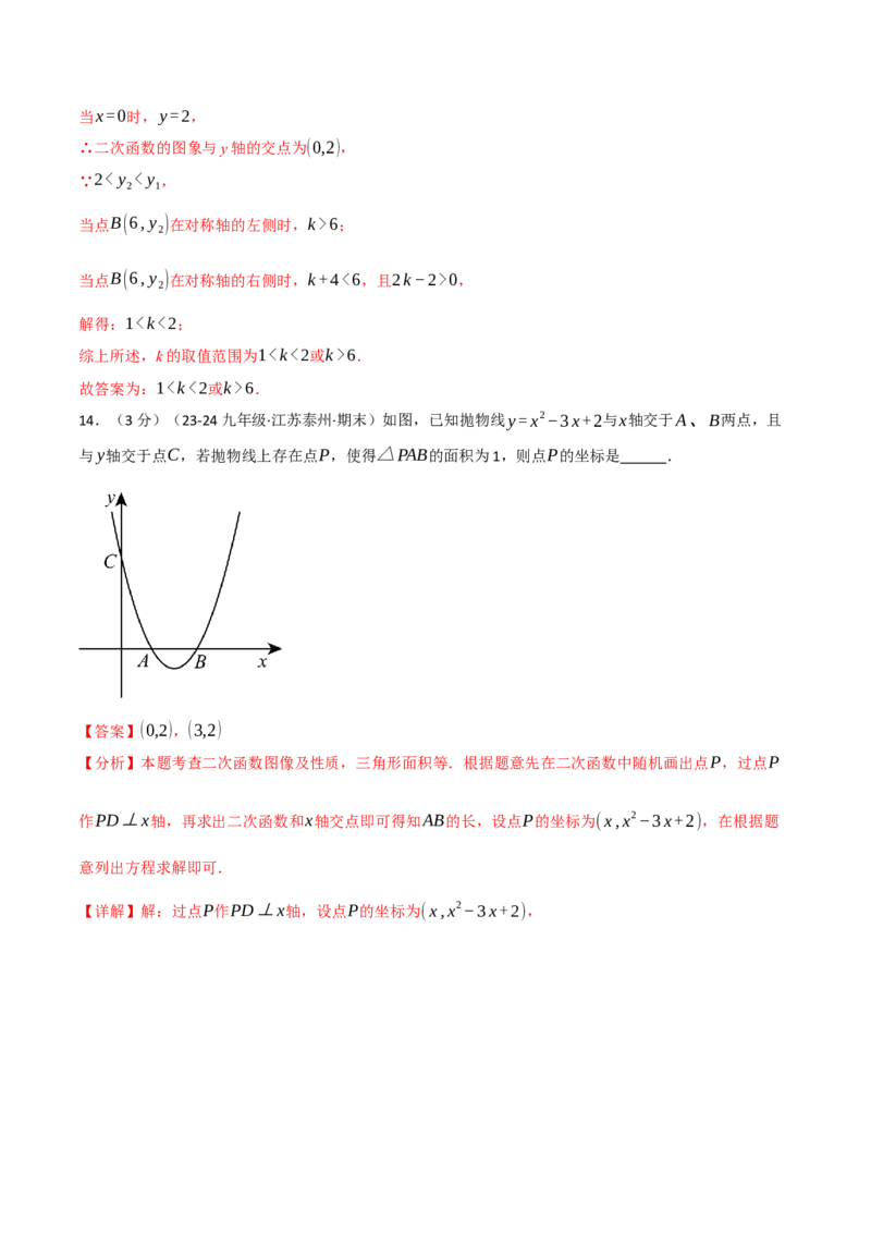 专题22.10二次函数单元提升卷（人教版）（教师版）_人教版数学九年级上册_版本二_九年级数学上册（人教版）_母题专项-U66_2025版