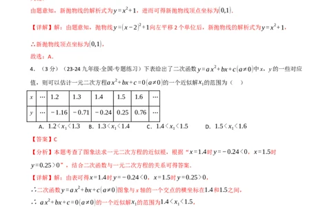 专题22.10二次函数单元提升卷（人教版）（教师版）_人教版数学九年级上册_版本二_九年级数学上册（人教版）_母题专项-U66_2025版