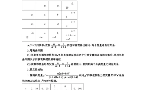 第84讲成对数据的统计分析_高中三年全科资料_高考数学《必刷5000题》2025版_2025高考数学必刷5000题（原卷版分章节PDF）