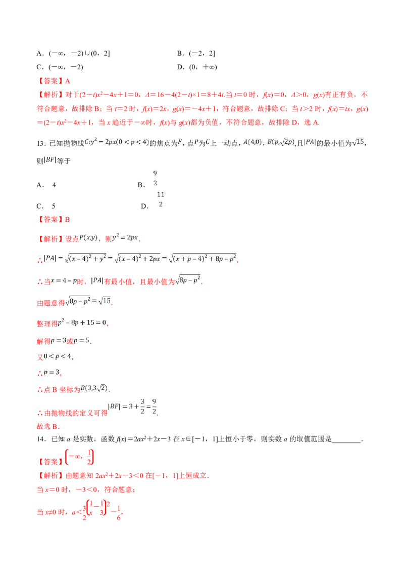 考点07二次函数与幂函数（解析版）(1)_高中三年全科资料_高中_高中知识点整理_数学
