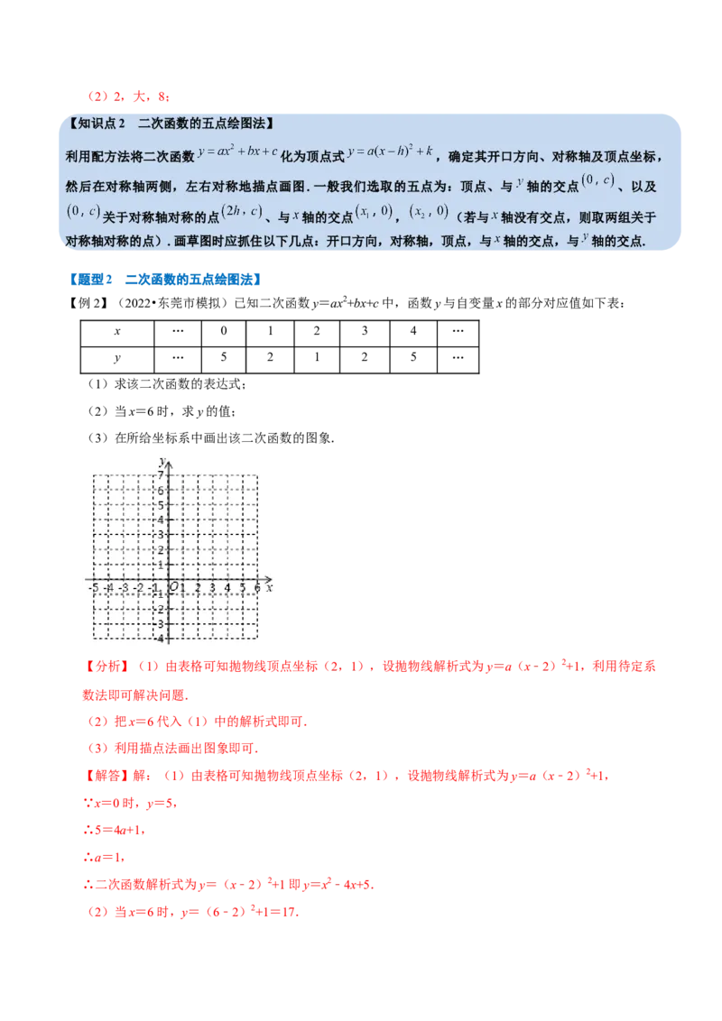 专题22.2二次函数的图象（六大题型）（举一反三）（人教版）（教师版）_人教版数学九年级上册_版本二_九年级数学上册（人教版）_母题专项-U66_2023版_教师版（含答案解析）