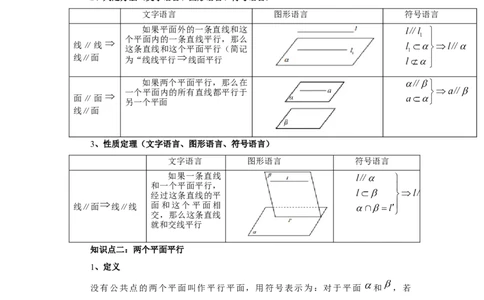 第48讲直线、平面平行的判定与性质（学生版）_高中三年全科资料_高考数学《必刷5000题》2025版_2025高考数学必刷5000题（分章节WORD）