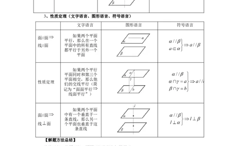 第48讲直线、平面平行的判定与性质（学生版）_高中三年全科资料_高考数学《必刷5000题》2025版_2025高考数学必刷5000题（分章节WORD）