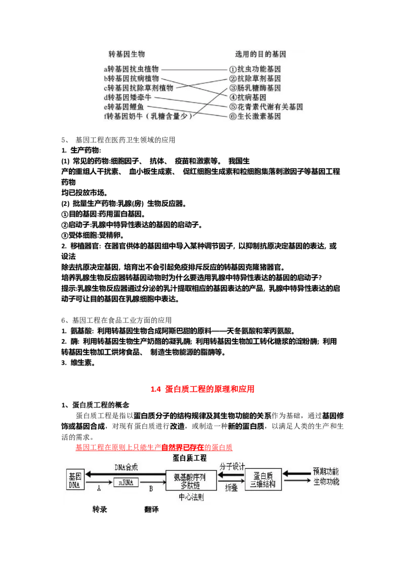 第3章基因工程期末复习知识点总结新教材人教版高中生物选择性必修三_高中三年全科资料_高中_1高中基础资料包_A-高中必背9科知识点_生物_高中生物全书知识点梳理+总结