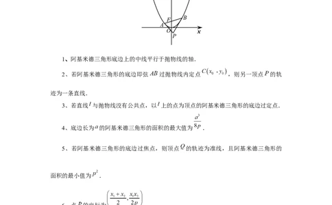第80讲阿基米德三角形（学生版）_高中三年全科资料_高考数学《必刷5000题》2025版_2025高考数学必刷5000题（分章节WORD）