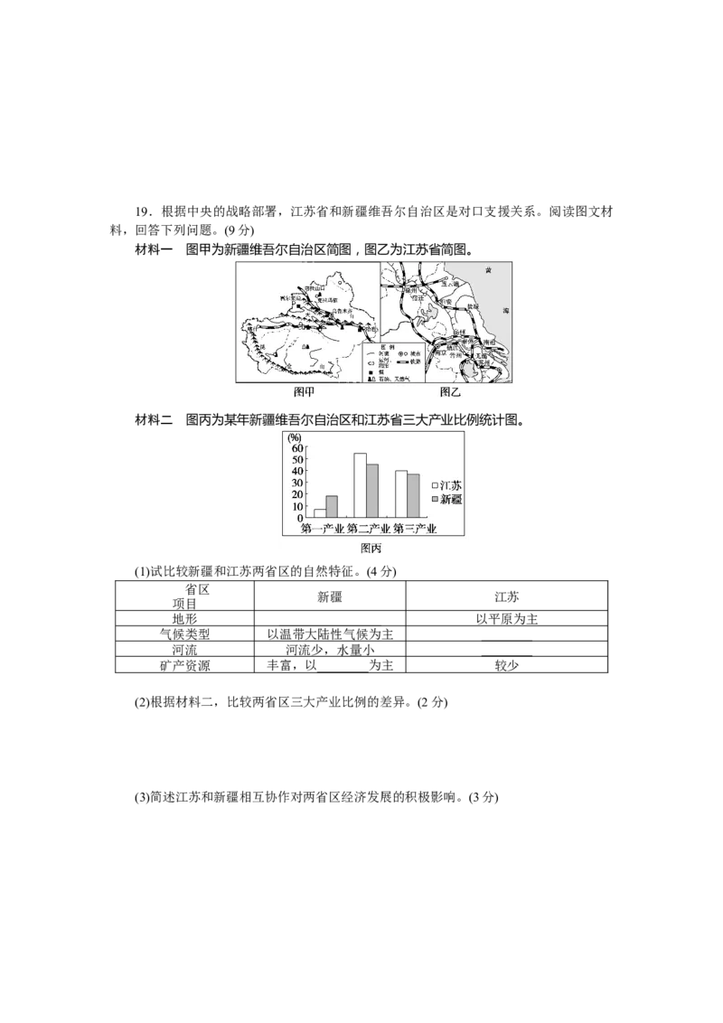 综合检测(二)_高中三年全科资料_高中_高中地理《课时作业》Word版(1)_人教版_地理&middot;选择性必修2&middot;区域发展&middot;RJ_地理&middot;选择性必修2&middot;区域发展&middot;RJ_课后检测