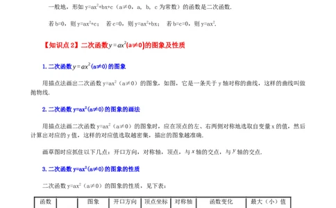专题22.1二次函数y=ax&sup2;(a&ne;0)与y=ax&sup2;+c(a&ne;0)图象与性质（知识梳理与题型讲解）-（人教版）_人教版数学九年级上册_版本二_九年级数学上册（人教版）_专题突破练习-V4_2024版