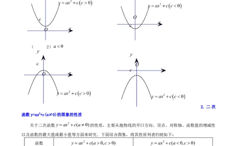 专题22.1二次函数y=ax&sup2;(a&ne;0)与y=ax&sup2;+c(a&ne;0)图象与性质（知识梳理与题型讲解）-（人教版）_人教版数学九年级上册_版本二_九年级数学上册（人教版）_专题突破练习-V4_2024版