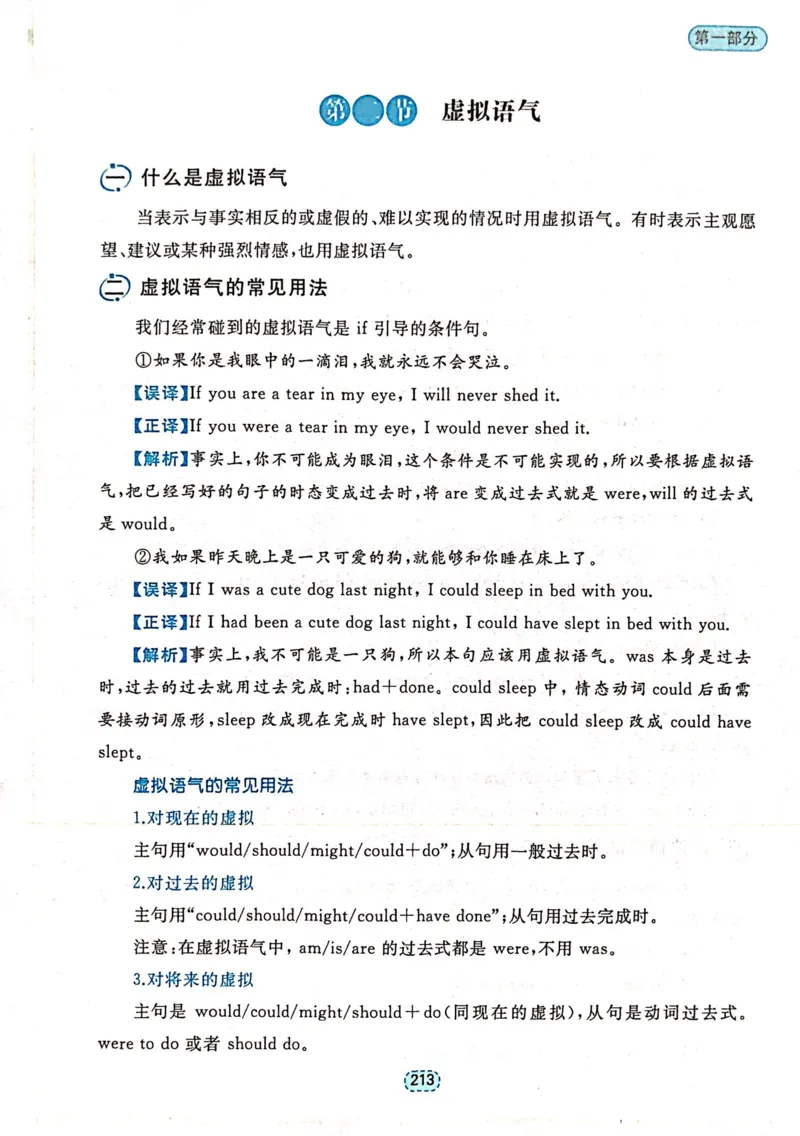 第六章特殊句式_高中三年全科资料_高中_高中1_刘晓艳高中刘晓燕《大雁英语》高中语法+单词（视频+讲义）_刘晓艳不就是高考英语语法吗（视频课+配套电子讲义）_第一部分语法趣讲