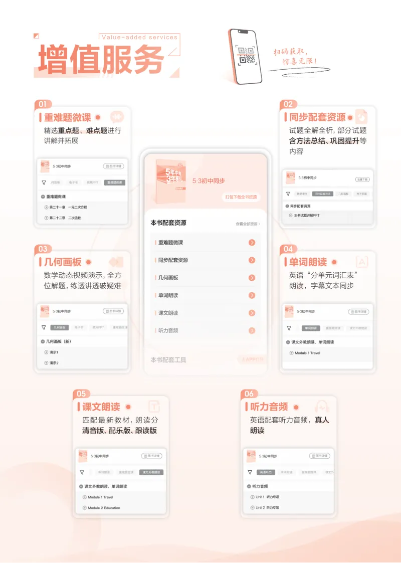2026《初中53同步》英语九全_2026中考押题卷合集_2026新中考中考全科资料_2026版初中《5年中考3年模拟》9年级上册（英语）（人教）