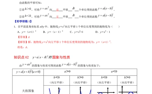 专题22.4二次函数的图象与性质（3）（高效培优讲义）（教师版）_人教版数学九年级上册_版本二_九年级数学上册（人教版）_同步讲义-U18_2026版