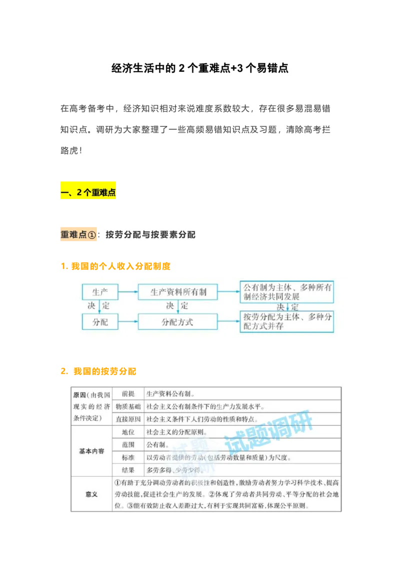 经济生活中的2个重难点_高中三年全科资料_高中_1高中基础资料包_A-高中必背9科知识点_政治